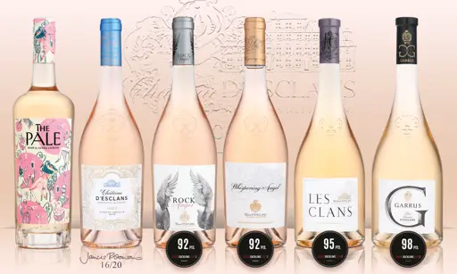 Опознай Прованс от BNKWines.bg